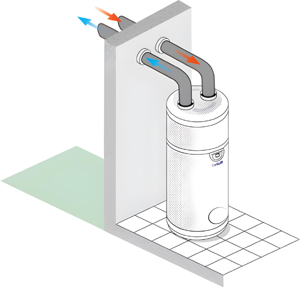 Exemple d'une installation sur air extérieur